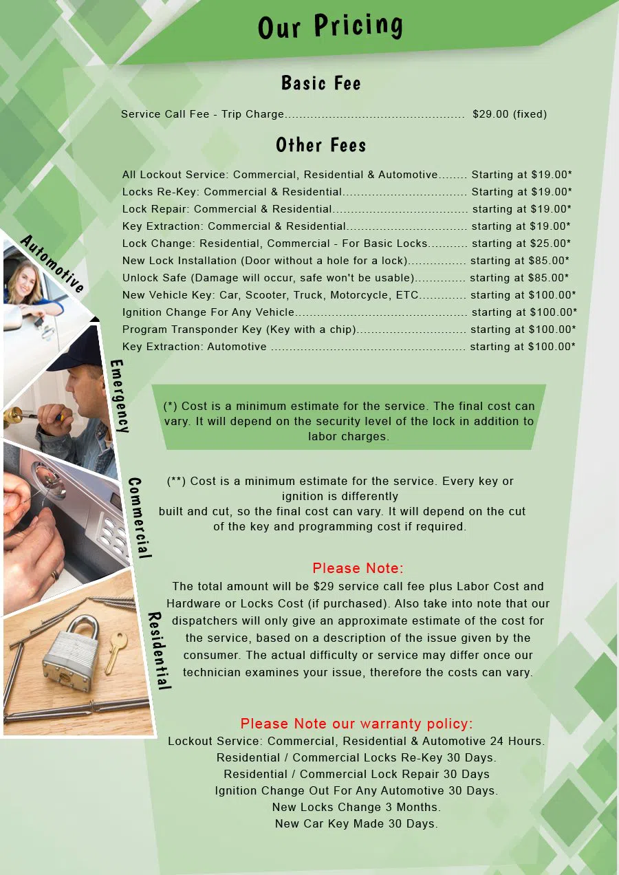 Boston Emergency Lock And Safe Boston, MA 617-322-5176